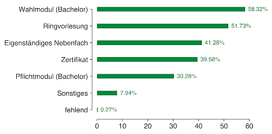 wenn_ja_oder_eher_ja_l